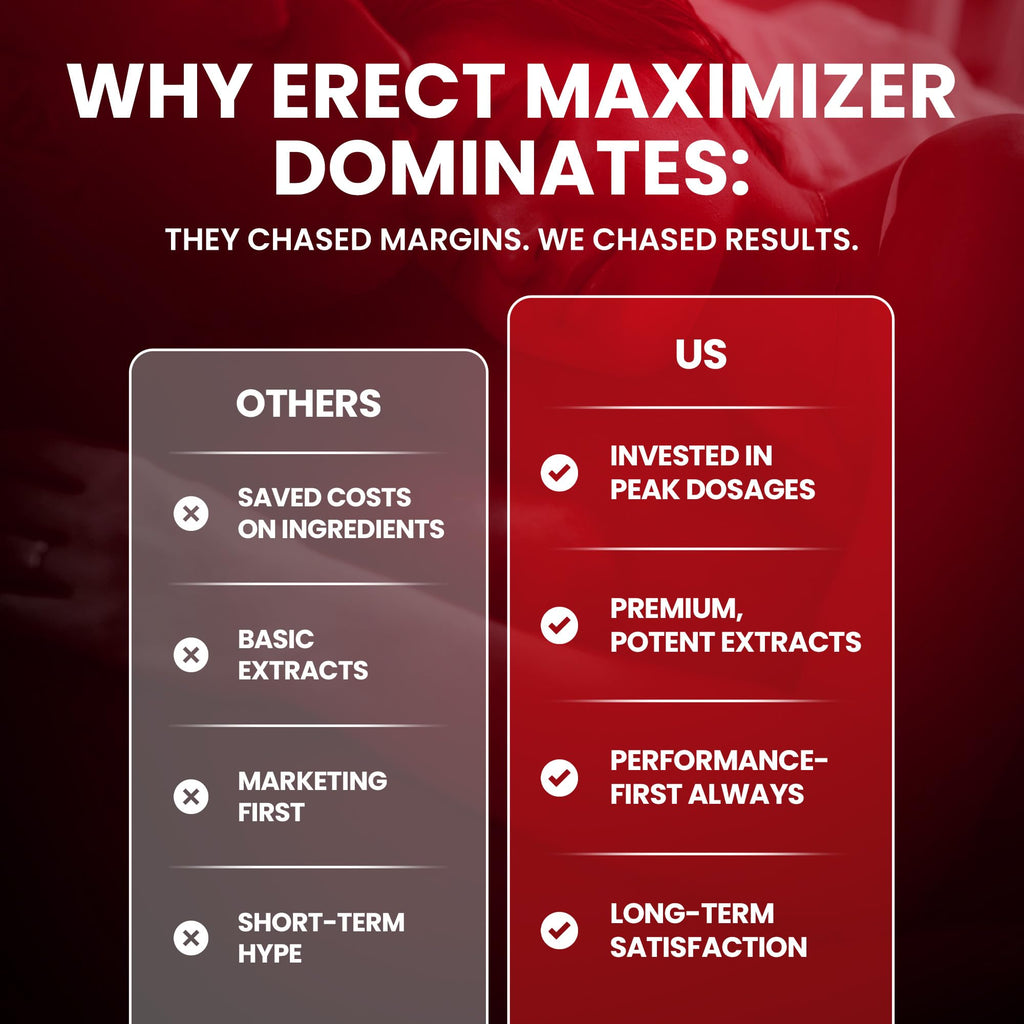 Premium Male Enhancement | Rapid Acting Blood Flow Support | Bigger, Rock Hard, Longer | 9 in 1 Intimacy Complex to Restore Confidence, California Manufactured, 3rd Party Tested – 90 Caps - TrustMedUSA
