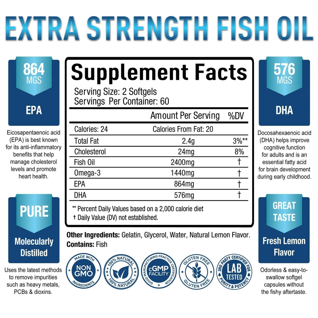 Premium Omega 3 Fish Oil Supplement 2400mg - Burpless Fish Oil Omega3 Softgels - TrustMedUSA