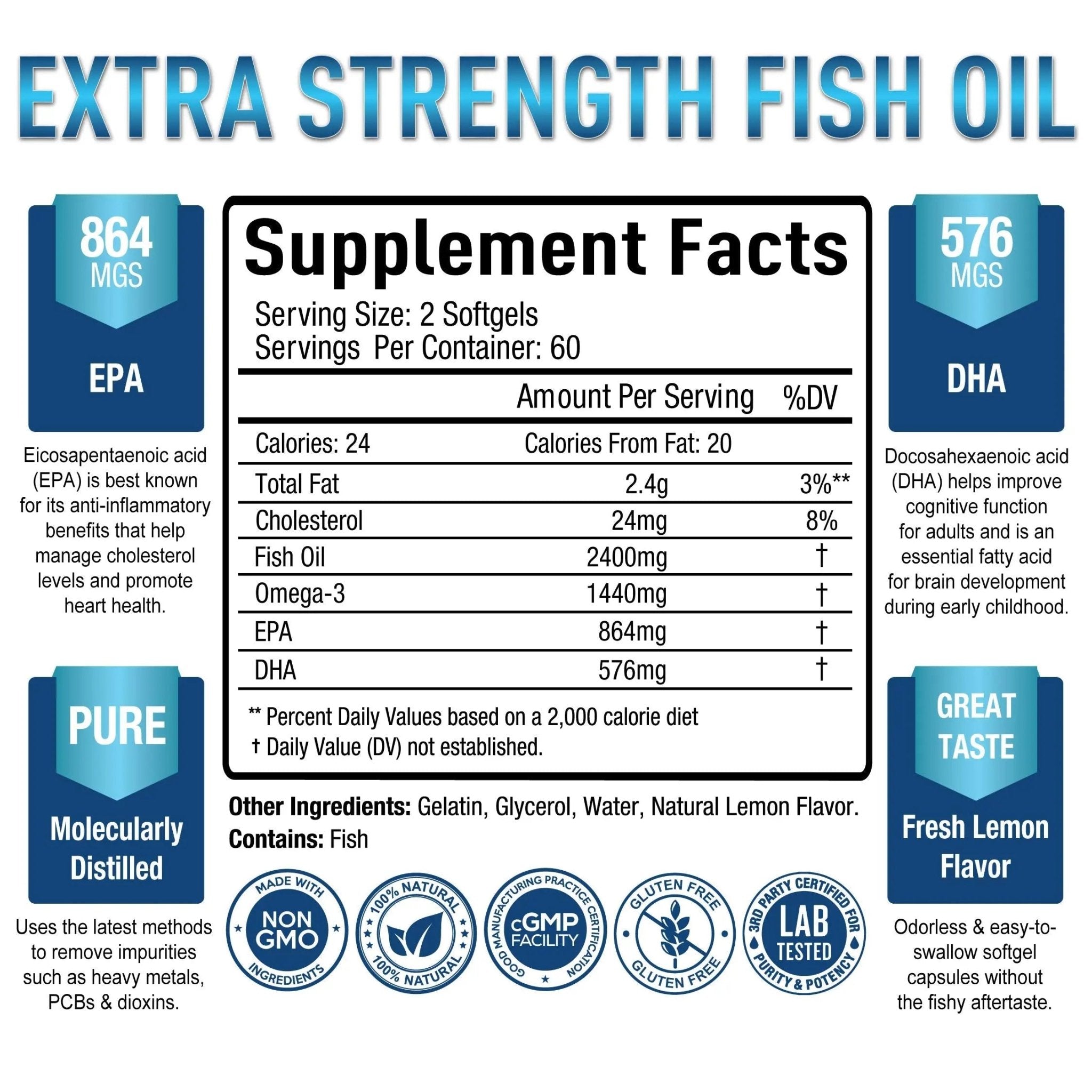Premium Omega 3 Fish Oil Supplement 2400mg - Burpless Fish Oil Omega3 Softgels - TrustMedUSA