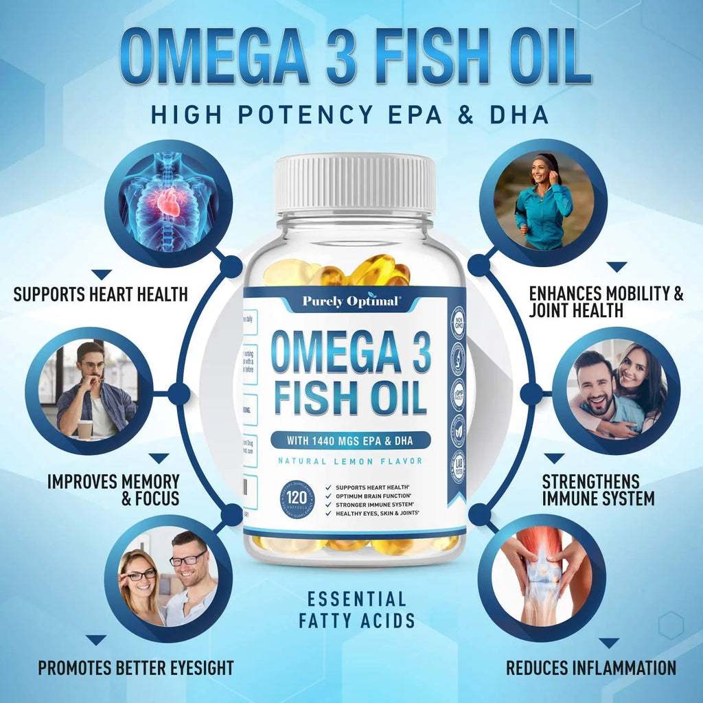 Premium Omega 3 Fish Oil Supplement 2400mg - Burpless Fish Oil Omega3 Softgels - TrustMedUSA