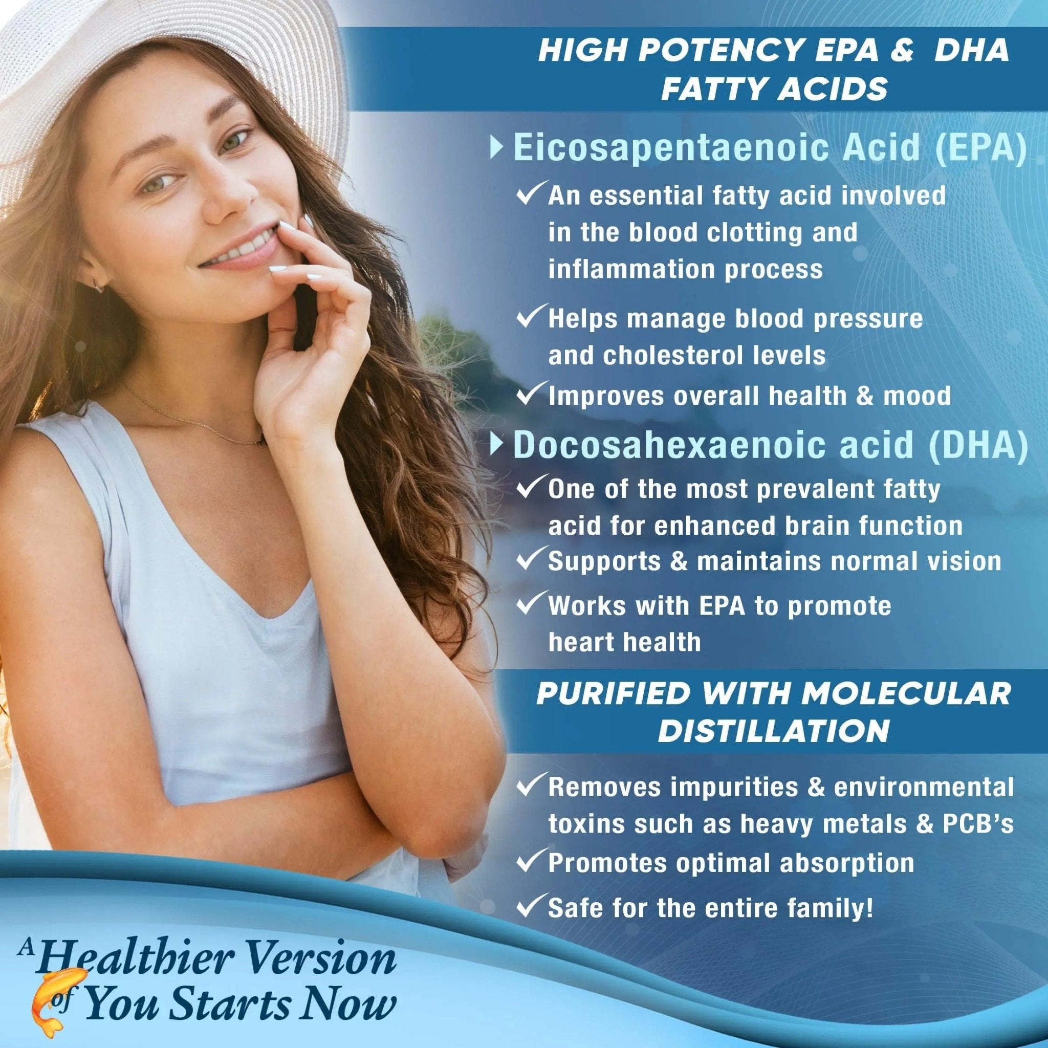 Premium Omega 3 Fish Oil Supplement 2400mg - Burpless Fish Oil Omega3 Softgels - TrustMedUSA