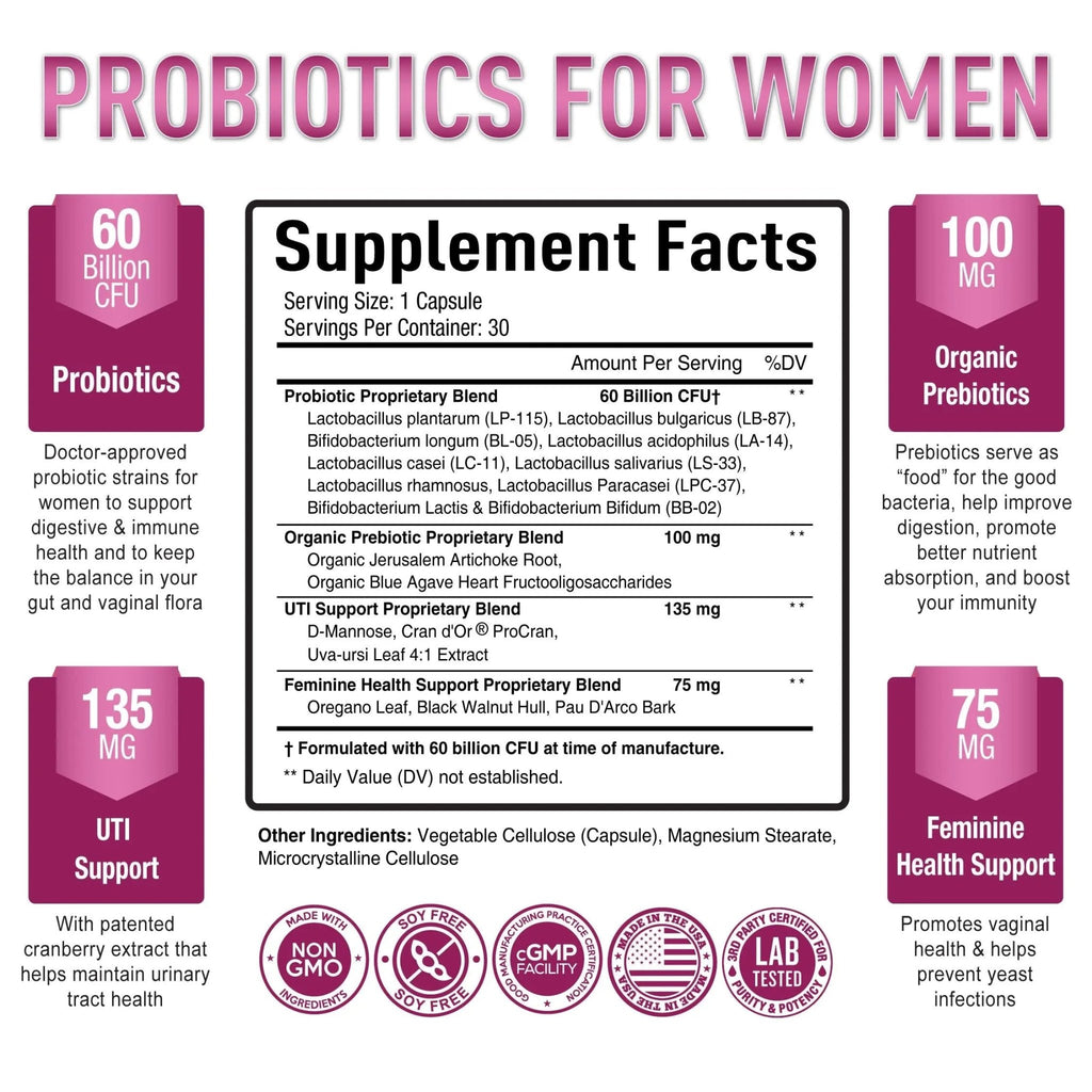 Premium Probiotics for Women - 60 Billion CFU, Dr. Formulated Prebiotics & Probiotics - TrustMedUSA