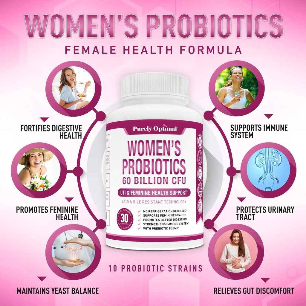 Premium Probiotics for Women - 60 Billion CFU, Dr. Formulated Prebiotics & Probiotics - TrustMedUSA