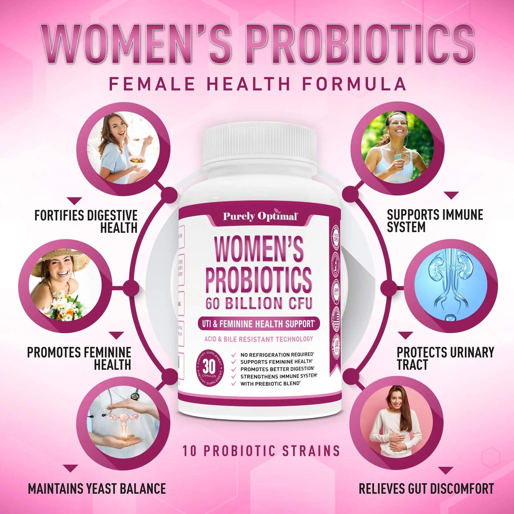 Premium Probiotics for Women - 60 Billion CFU, Dr. Formulated Prebiotics & Probiotics - TrustMedUSA