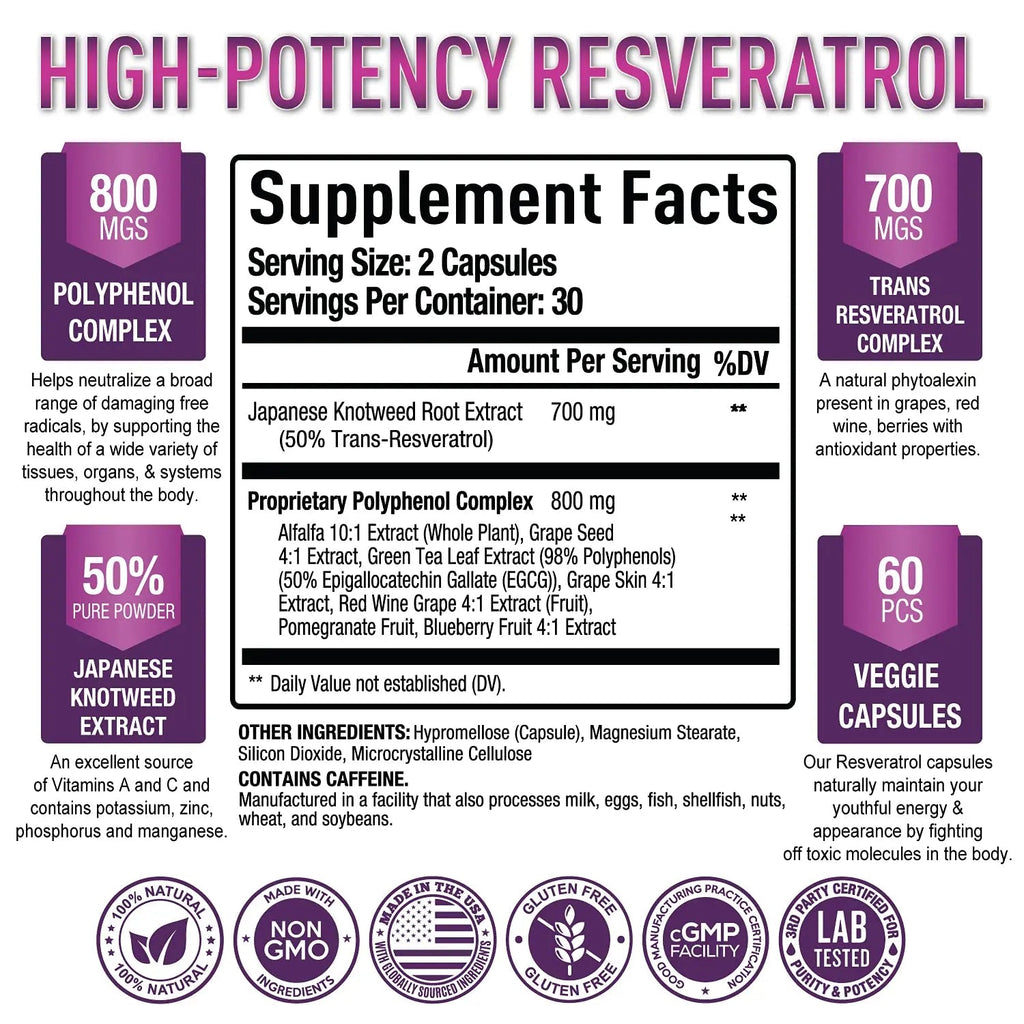 Premium Resveratrol Supplement 1500mg - Max Strength, Trans Resveratrol Capsules - TrustMedUSA