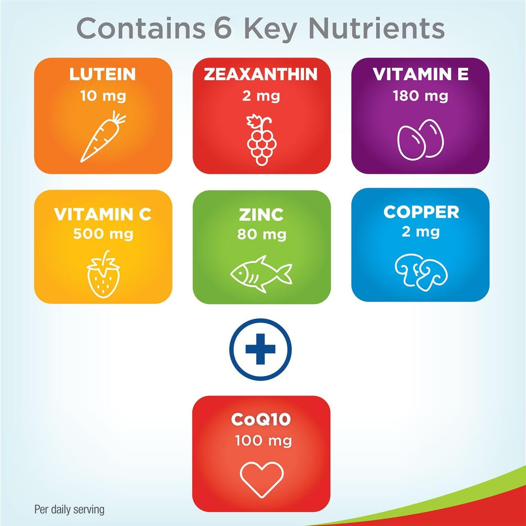 PreserVision AREDS 2 Eye Vitamins with CoQ10 for Heart Health, 1 Eye Doctor Recommended Brand, Lutein and Zeaxanthin Supplement with Vitamin C & E, Zinc, and Copper, 80 Softgels - TrustMedUSA
