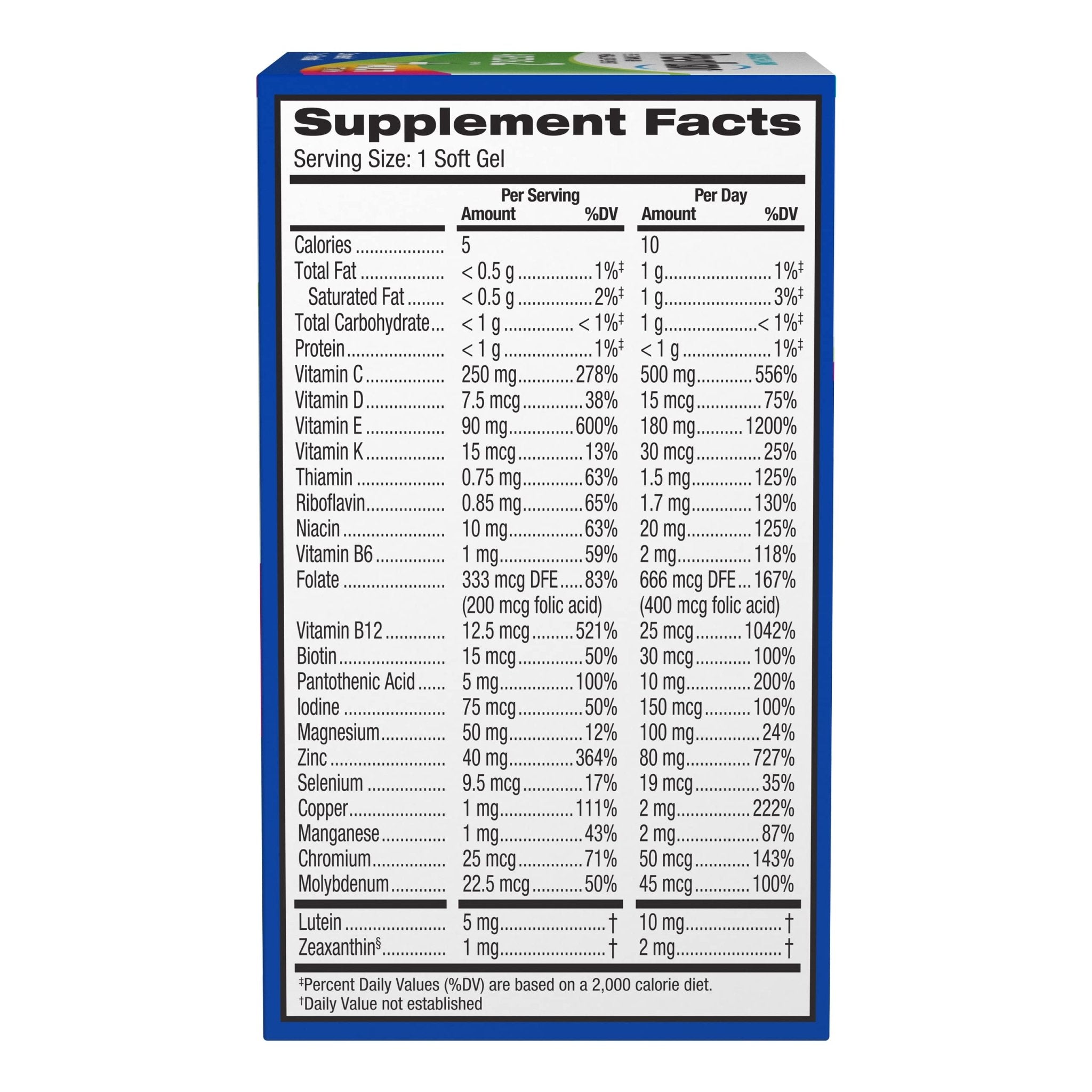 PreserVision AREDS 2 + Multivitamin, 1 Eye Doctor Recommended Brand, 2-in-1 Eye Vitamin with Lutein, Zeaxanthin, Zinc, and Vitamin C, D & E, 100 Softgels - TrustMedUSA