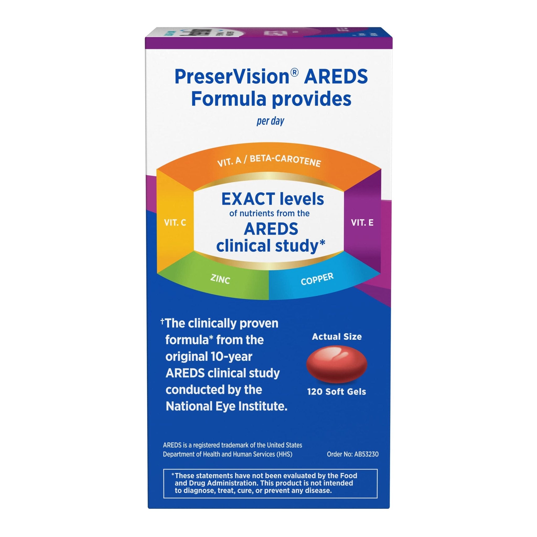 PreserVision AREDS Eye Vitamins, 1 Eye Doctor Recommended Brand, Multivitamin with Copper, Vitamin A, C & E, Zinc Supplements, 120 Softgels - TrustMedUSA