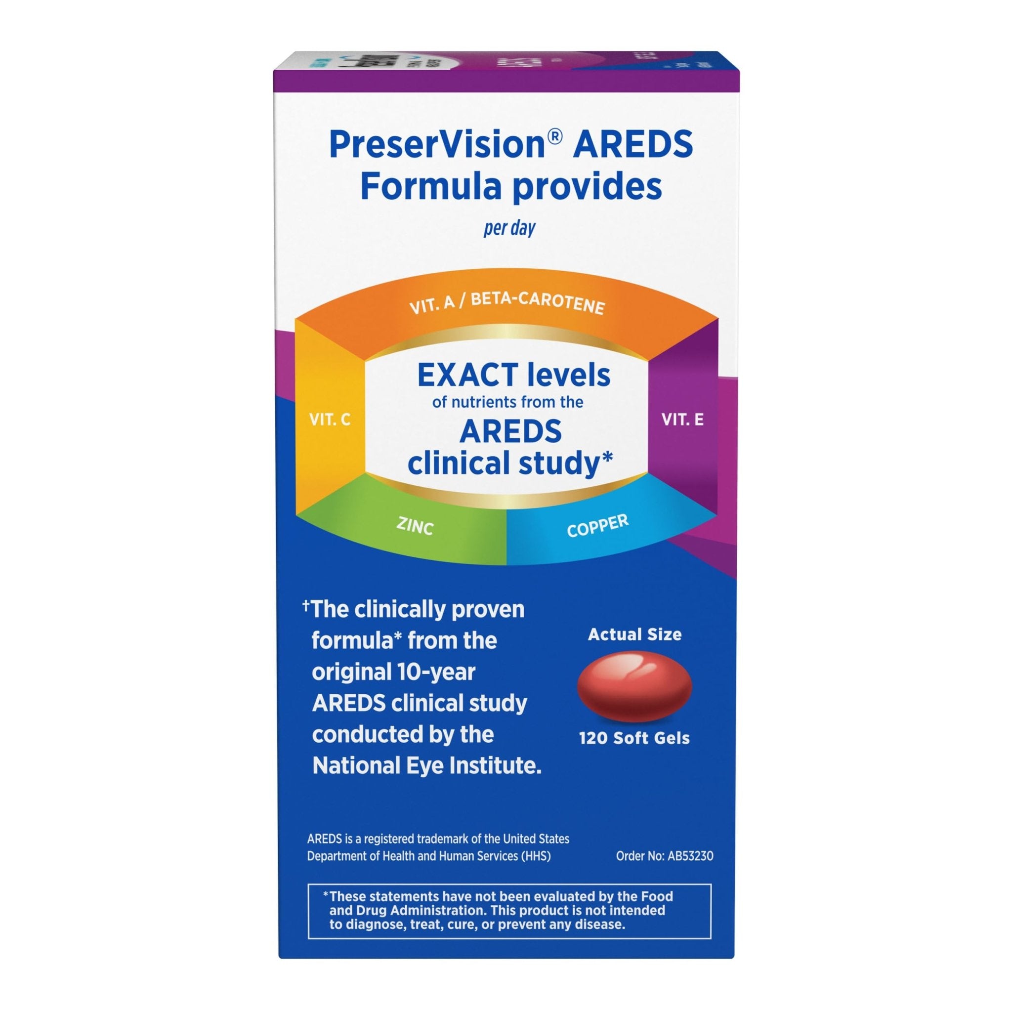 PreserVision AREDS Eye Vitamins, 1 Eye Doctor Recommended Brand, Multivitamin with Copper, Vitamin A, C & E, Zinc Supplements, 120 Softgels - TrustMedUSA