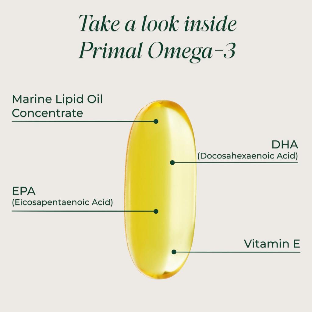 Primal Harvest Omega 3 Fish Oil Supplements, 30 Servings Soft Gels Capsules w/ 1000mg EPA + DHA Supplements - TrustMedUSA