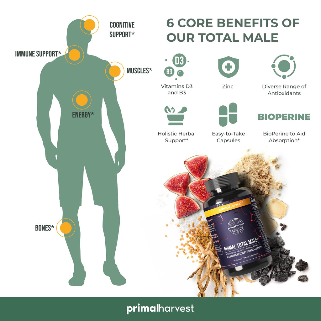 Primal Harvest Primal Total Male Natural Tribulus Terrestris, Fenugreek, Korean Ginseng - TrustMedUSA