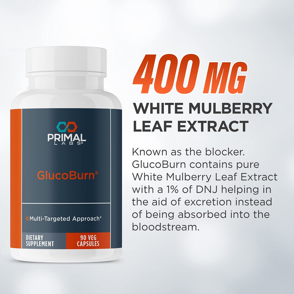 Primal Labs GlucoBurn Support Supplement with White Mulberry Leaf Extract and Alpha Lipoic Acid, 90 Veg capsules - TrustMedUSA
