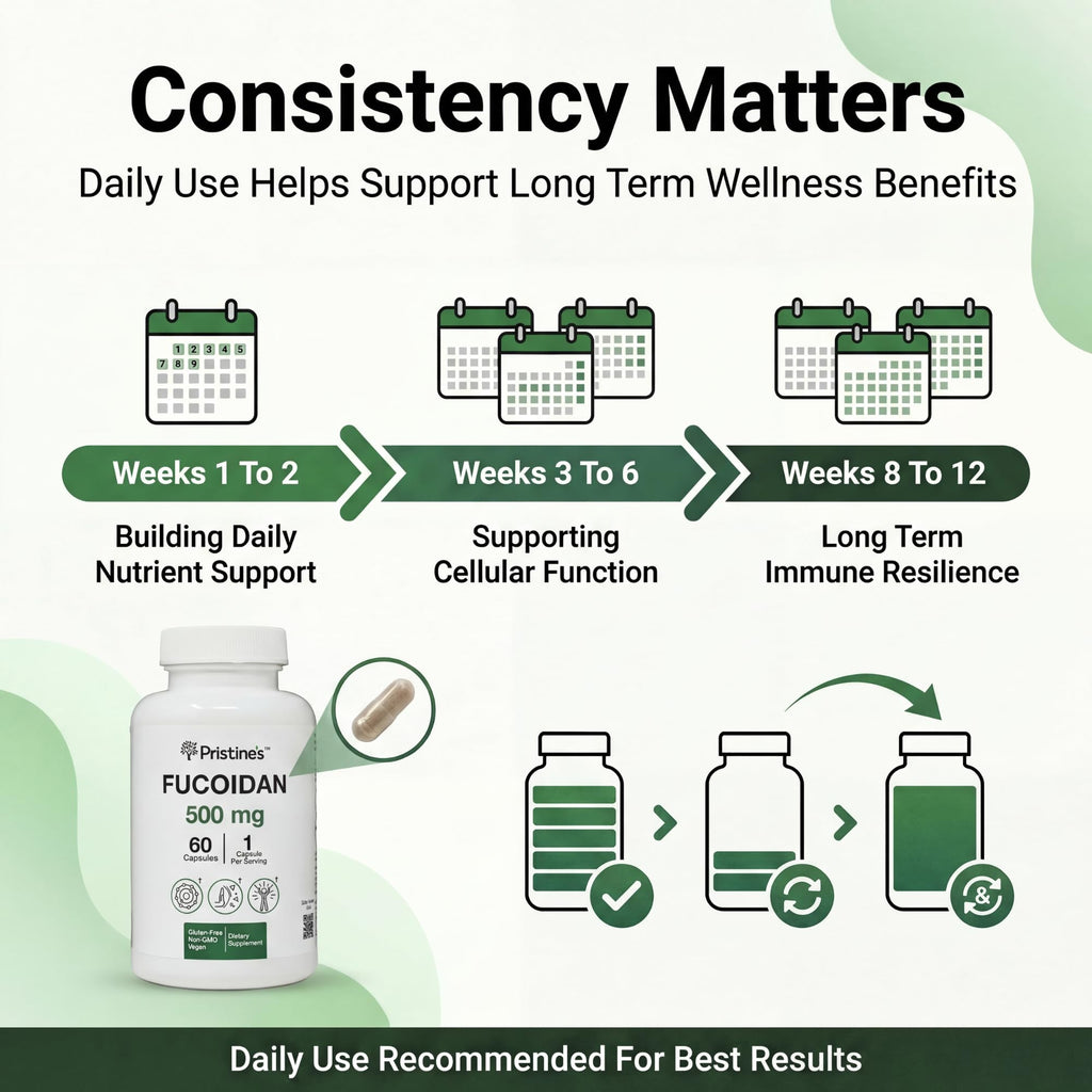 PRISTINE'S Fucoidan 500MG Immunity Supplement Capsules - 60 Day Supply - Brown Seaweed Extract - Potent Herbal Antioxidant Lung Health & Skin Health Support - TrustMedUSA