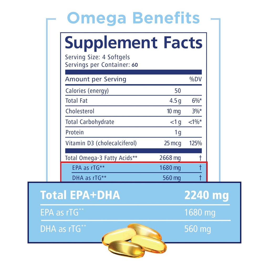 PRN Omega 3 Supplement - 240 Softgels, 60-Day Supply - Fish Oil Omega 3 Supplements with 1680 mg EPA & 560 mg DHA - rTG Omega-3 + Vitamin D for Skin, Joint, Brain, Eye & Heart Health - Maple Wellness Supplements