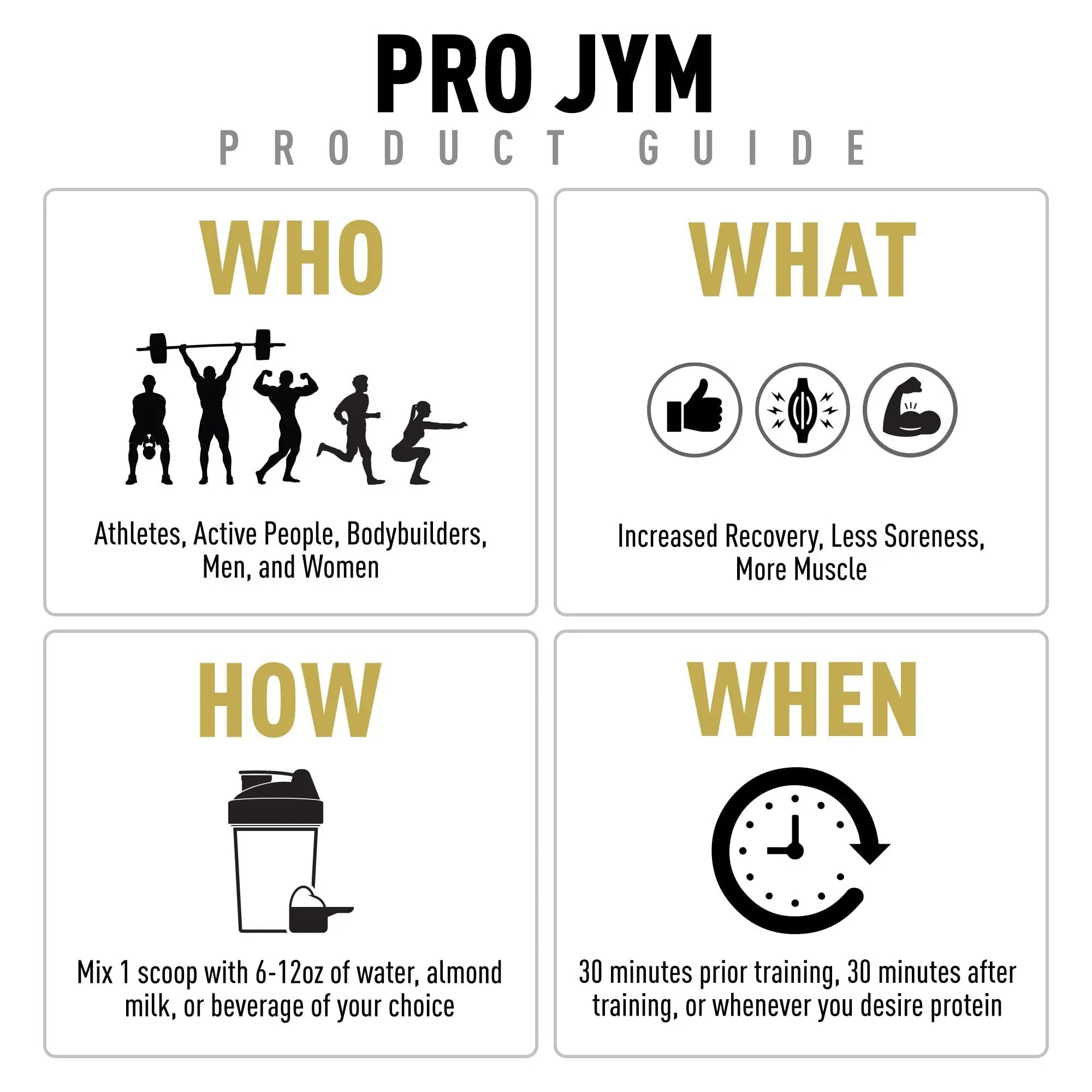 Pro JYM Protein Powder - Egg White, Milk, Whey Protein Isolates & Micellar Casein - TrustMedUSA