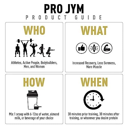 Pro Jym Protein Powder - Egg White, Milk, Whey protein isolates & Micellar Casein - TrustMedUSA