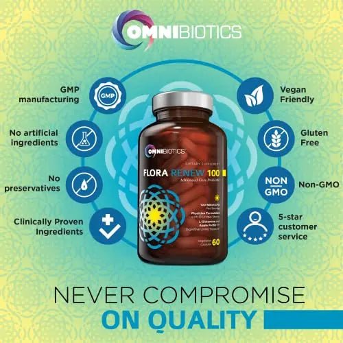 Probiotics 100 Billion CFU | Clinical Strength Probiotics for Women, Probiotics for Men - TrustMedUSA