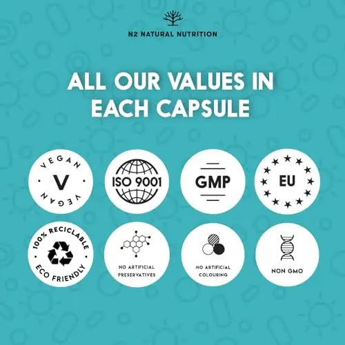 Probiotics 150 Billion CFU - 20 Strains with Prebiotics & Zinc. Highest Concentration - TrustMedUSA