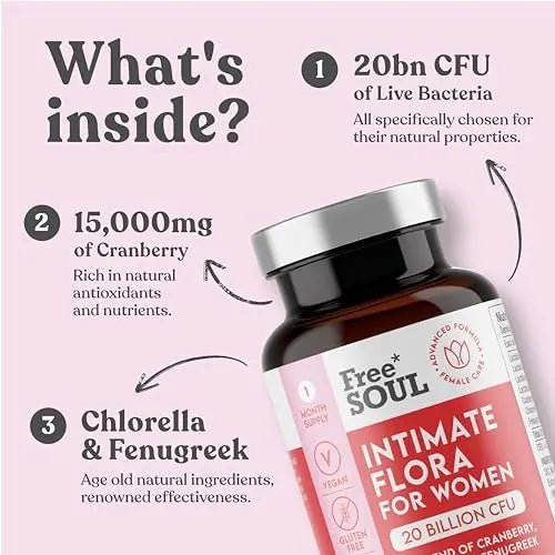 Probiotics for Women - Comprehensive Bio Cultures for Women's Intimate Flora, 20 Billion - TrustMedUSA
