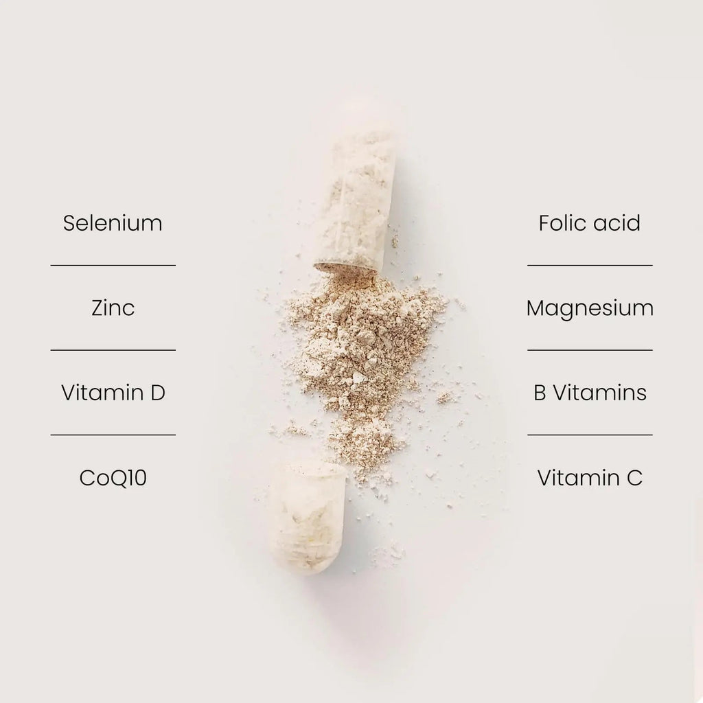 Proceive® Men Fertility Supplement for Conception - Vitamins & Minerals for Men Trying - TrustMedUSA