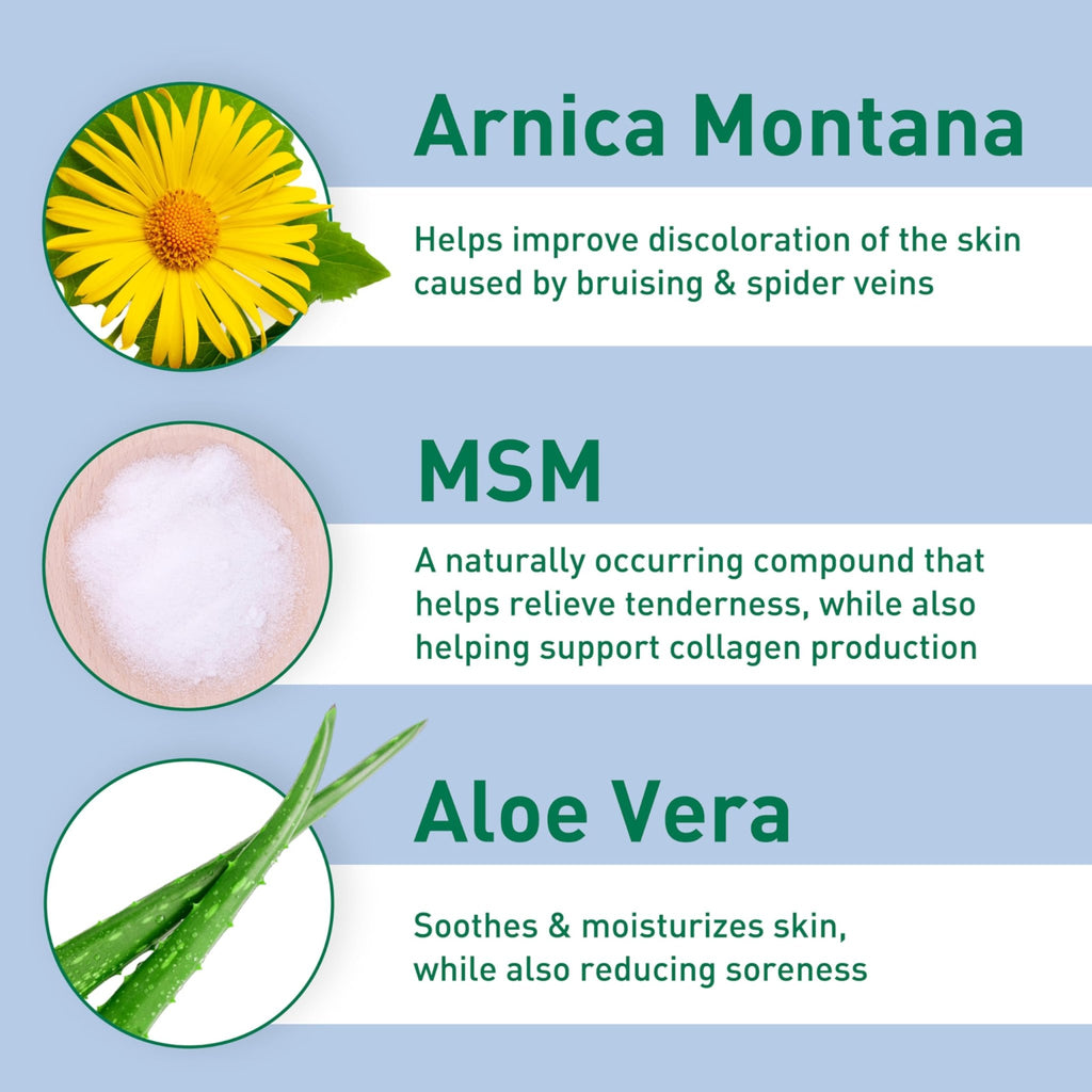 PROcure Arnica & MSM Bruise Remedy Gel – Paraben-Free, Unscented Arnica Montana Gel for Bruising, Spider Veins & Skin Discoloration – 2 Pack - TrustMedUSA