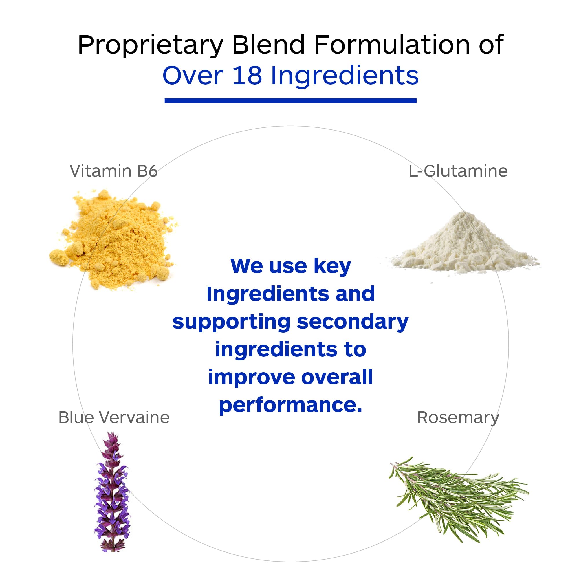 Professional Botanicals Calm Attention - Natural Attention and Mood Support, Rosemary, Vitamin B6, Gotu Kola, Focus, Relaxation, and Concentration Aid - 60 Veg Capsules - TrustMedUSA