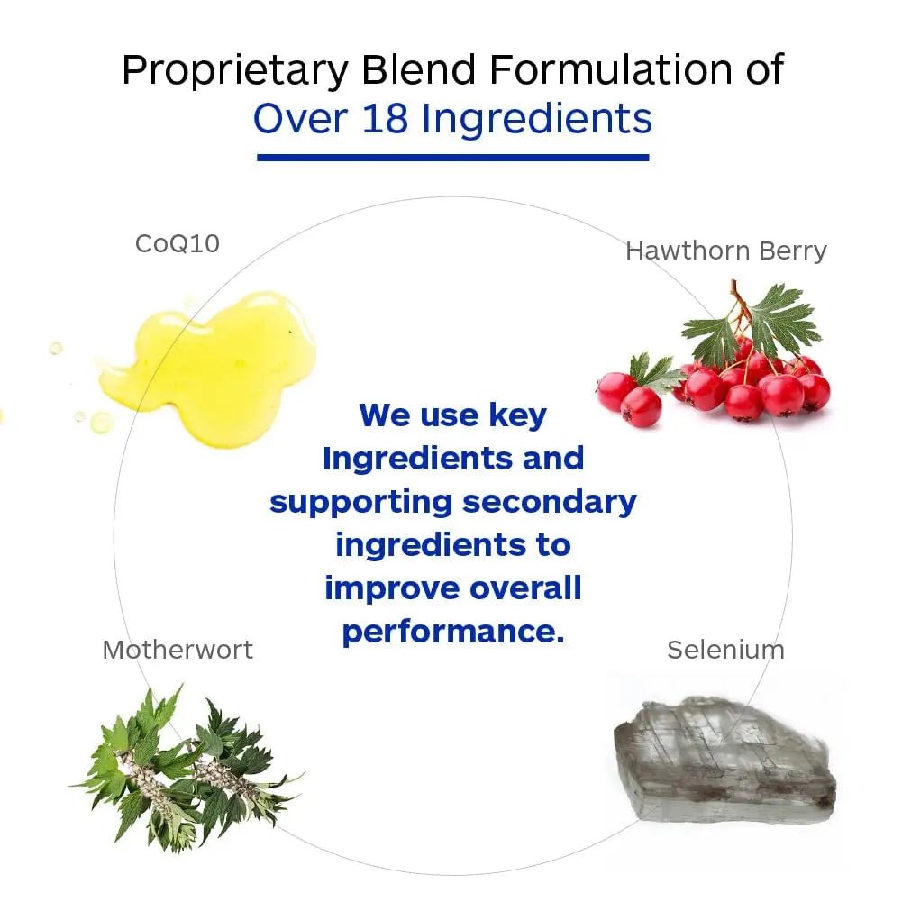 Professional Botanicals Cardio-CoQ CoQ10 - Vegan Formulated Coenzyme Q10 with Hawthorne Berry Valerian Root and Cayenne Pepper - 60 vegetarian capsules - TrustMedUSA