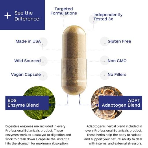 Professional Botanicals Stress Complex, Stress, Energy and Mood Support - 60 Vegetarian Capsules - TrustMedUSA
