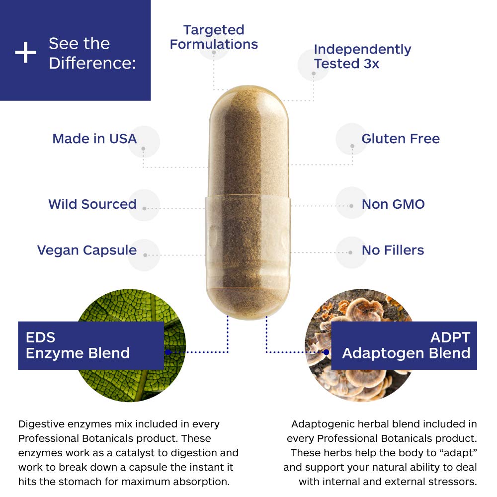 Professional Botanicals - Vegan Formulated Co-Resists - Synergistic Blend of Herbs and Powerful Nutrients that Supports the Immune System - 90 Vegetarian Capsules - TrustMedUSA