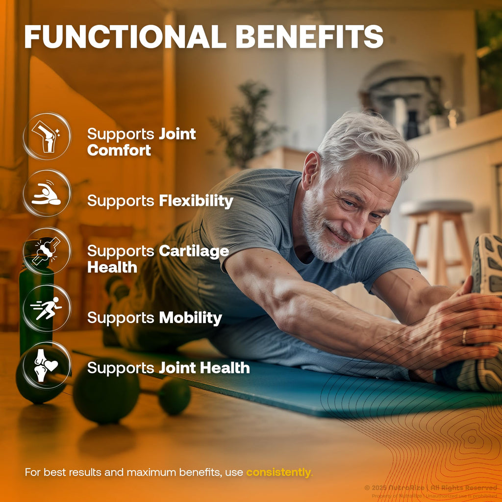 ProFlexen Capsules, ProFlexen Advanced Joint Support Formula, ProFlexen Collagen Support Pills, All Natural Supplement for Healthy and Flexible Joints, Official Pro Flexen Joint Reviews (60 Capsules) - TrustMedUSA