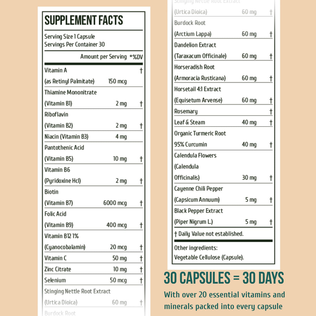 Project Anti-Aging Menopause Hair Don’t Care – Hair Growth Vitamins for Women 40+ to Support Thinning, Volume, Skin & Nails – Nutrient-Rich Supplement for Stronger, Fuller – Visible Results - TrustMedUSA