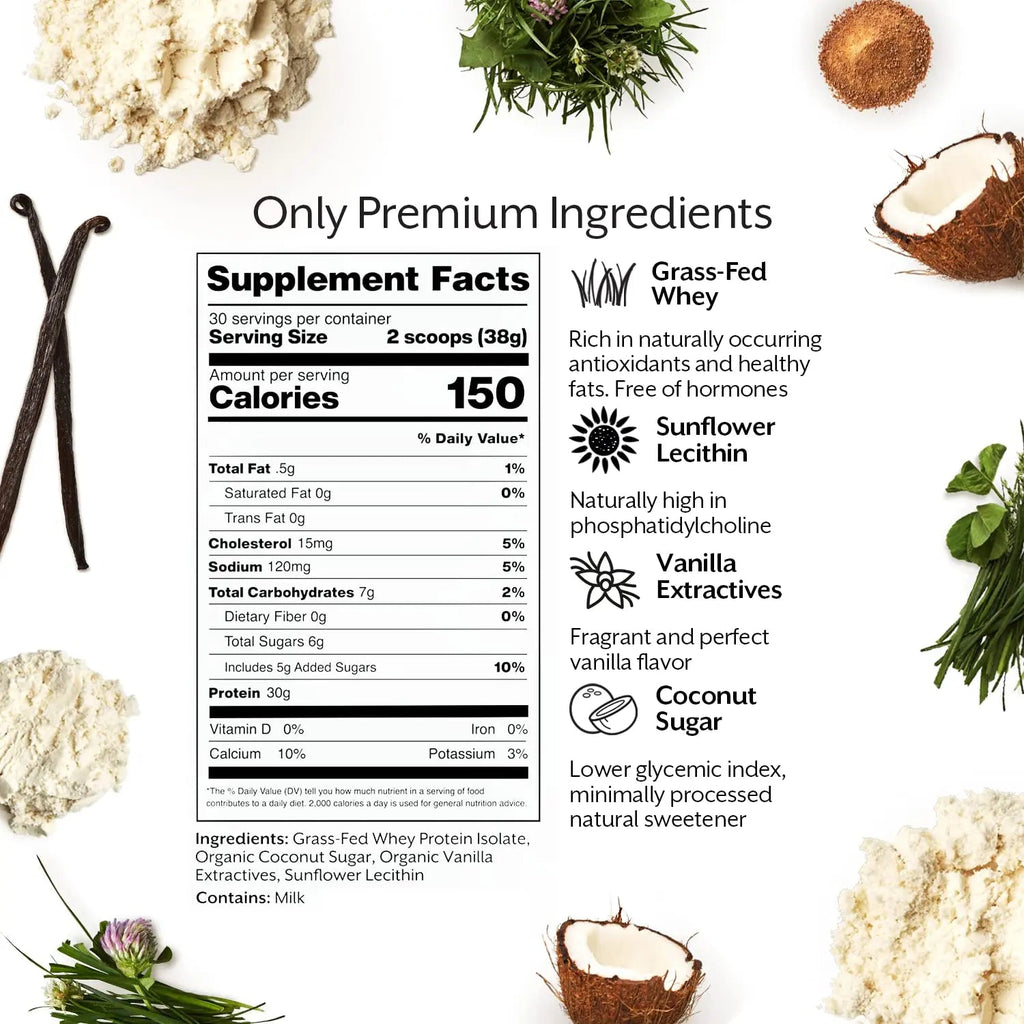 Promix Whey Protein Isolate Powder - Grass-Fed & 100% All Natural - ­Post Workout - TrustMedUSA