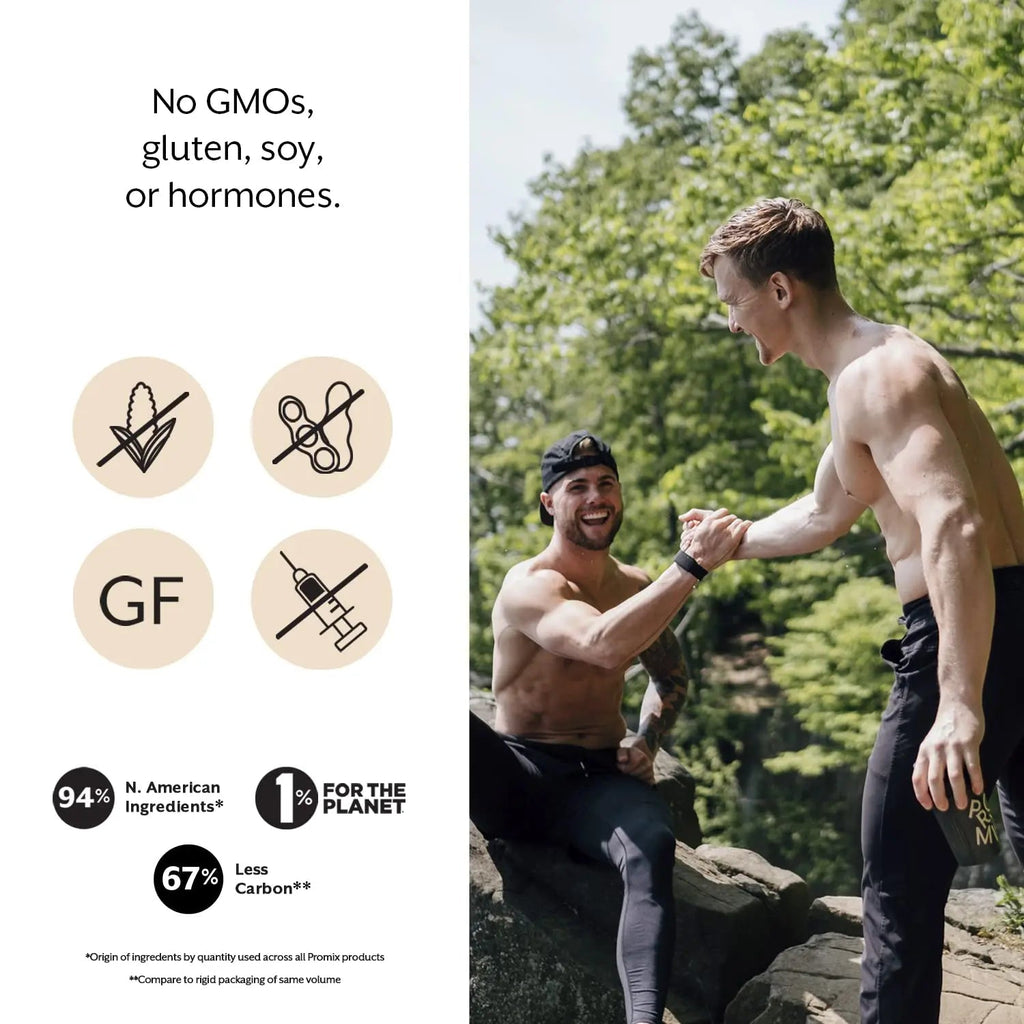 Promix Whey Protein Isolate Powder - Grass-Fed & 100% All Natural - ­Post Workout - TrustMedUSA