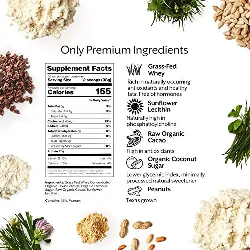 Promix Whey Protein Powder, Chocolate Peanut Butter - 2.5lb Bulk - Grass-Fed & 100% - TrustMedUSA