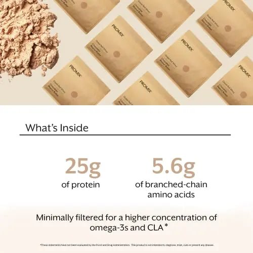Promix Whey Protein Powder, Chocolate Peanut Butter - 2.5lb Bulk - Grass-Fed & 100% - TrustMedUSA