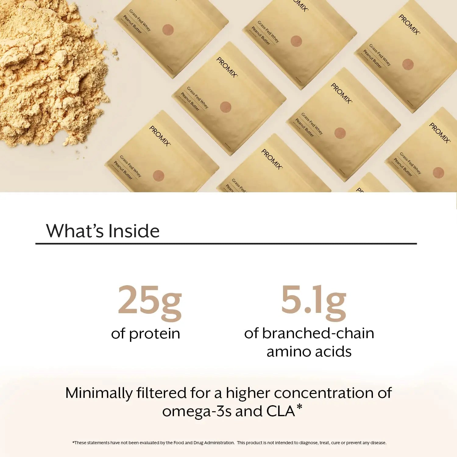 Promix Whey Protein Powder, Peanut Butter - 2.5lb Bulk - Grass-Fed & 100% All Natural - TrustMedUSA