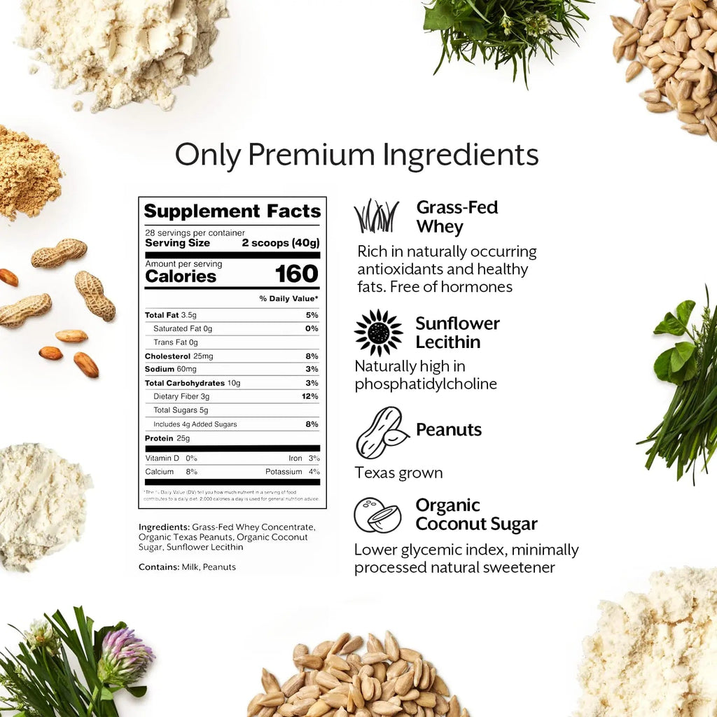 Promix Whey Protein Powder, Peanut Butter - 2.5lb Bulk - Grass-Fed & 100% All Natural - TrustMedUSA