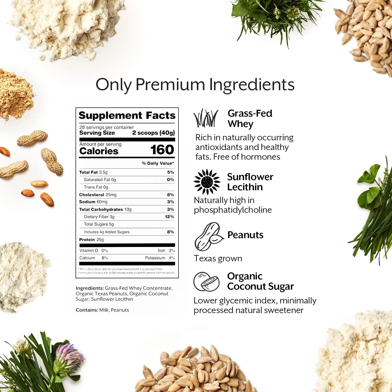 Promix Whey Protein Powder, Peanut Butter - 2.5lb Bulk - Grass-Fed & 100% All Natural - TrustMedUSA