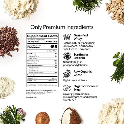 Promix Whey Protein Powder, Raw Chocolate - 2.5lb Bulk - Grass-Fed & 100% All - TrustMedUSA