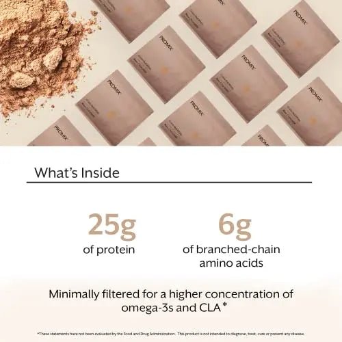Promix Whey Protein Powder, Raw Chocolate - 2.5lb Bulk - Grass-Fed & 100% All - TrustMedUSA