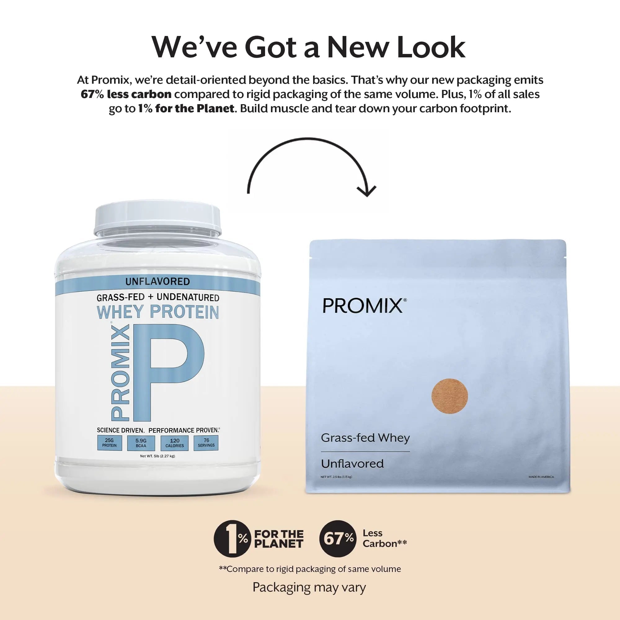 Promix Whey Protein Powder, Unflavored - 5lb Bulk - Grass-Fed & 100% All Natural - TrustMedUSA