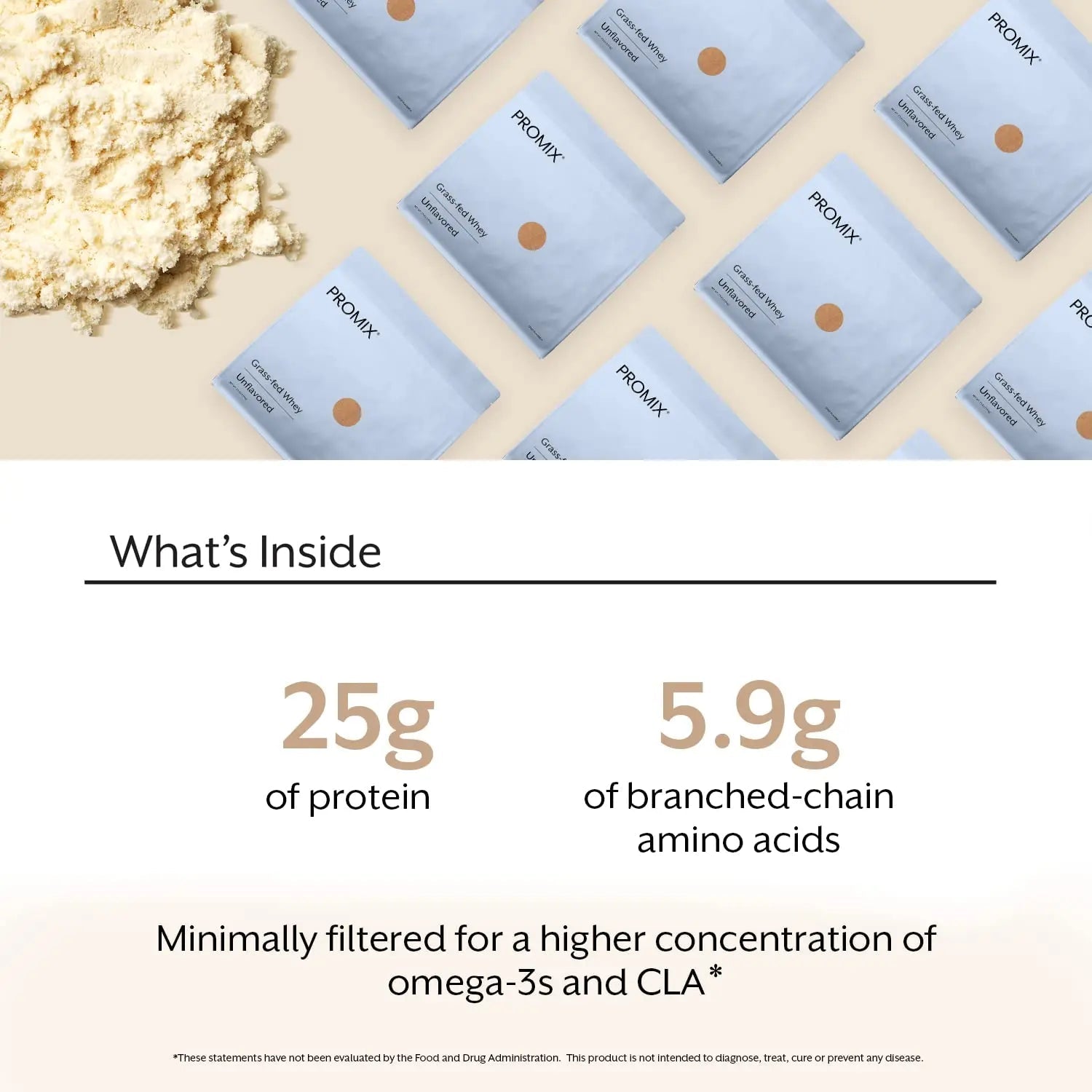 Promix Whey Protein Powder, Unflavored - 5lb Bulk - Grass-Fed & 100% All Natural - TrustMedUSA