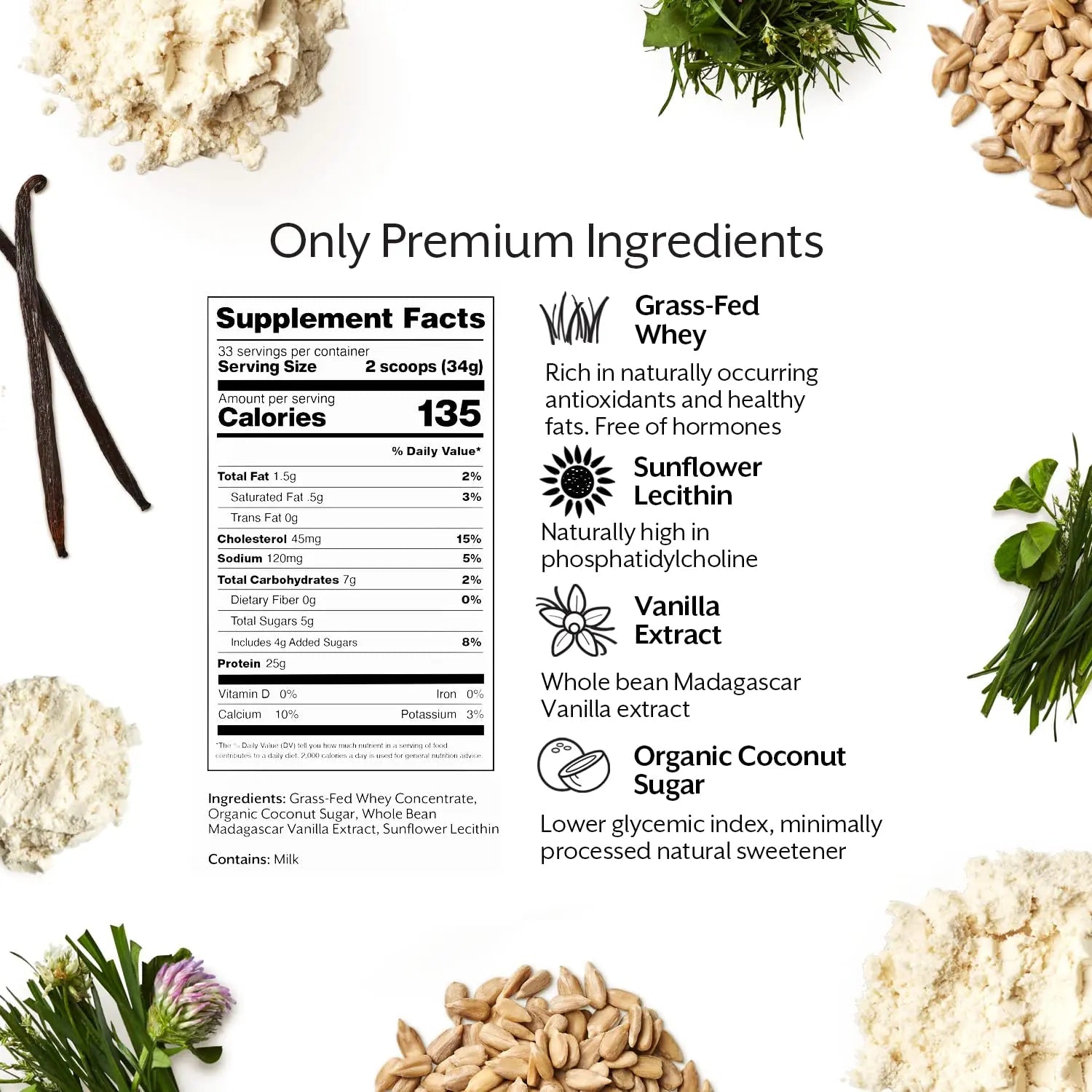 Promix Whey Protein Powder, Vanilla - 2.5lb Bulk - Grass-Fed & 100% All Natural - TrustMedUSA
