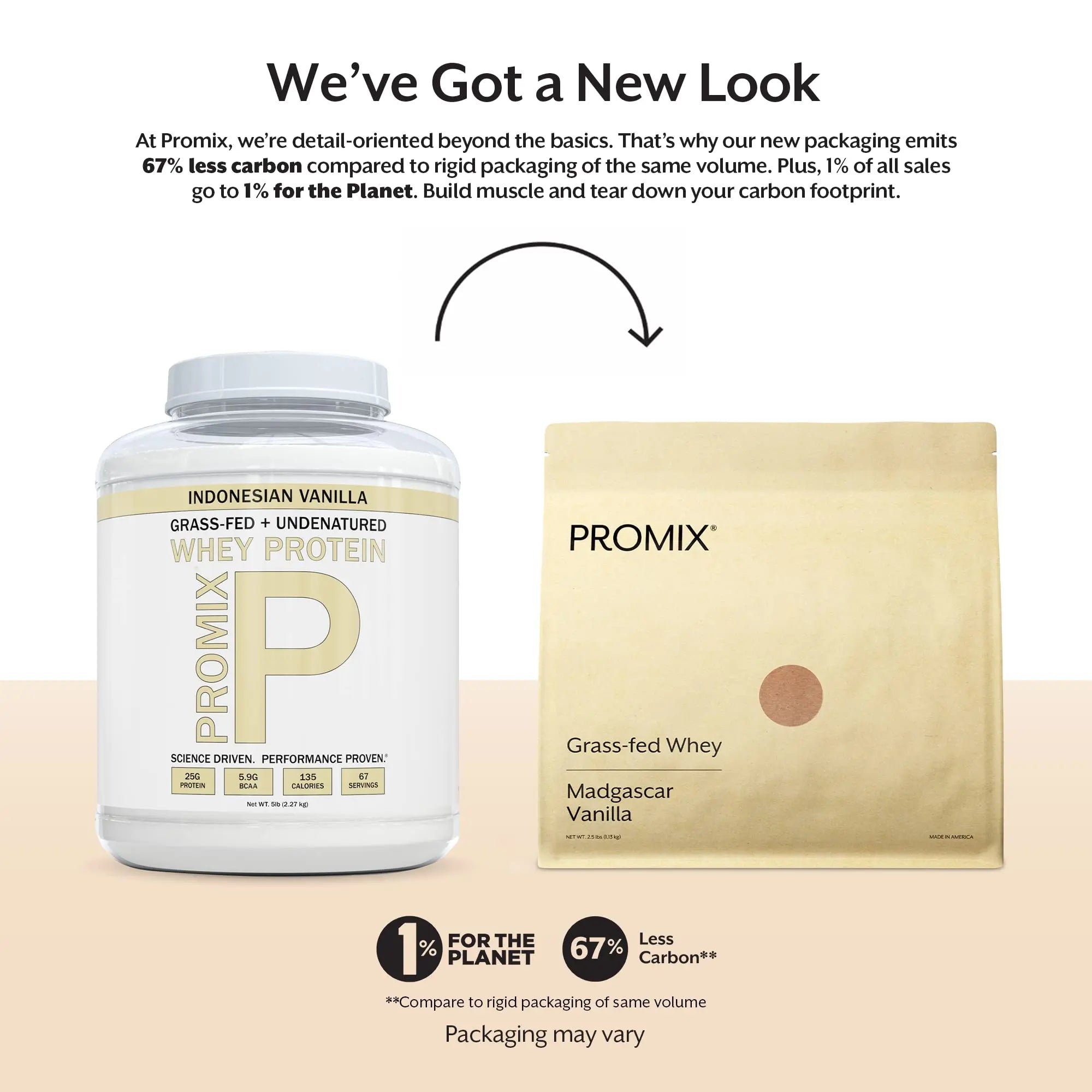 Promix Whey Protein Powder, Vanilla - 5lb Bulk - Grass-Fed & 100% All Natural - TrustMedUSA