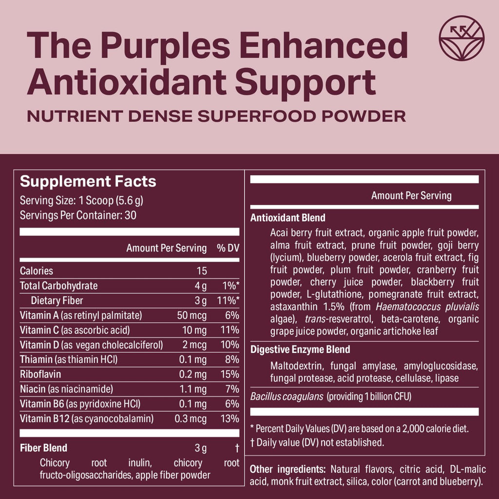 Proper, The Purples Nutrient-Dense Superfood Powder - Antioxidant Supplement and Cellular Support – Acai, Amla, Blueberry, Vitamin C, B Vitamins & More - Enhanced with Prebiotic Fiber & Probiotics - TrustMedUSA