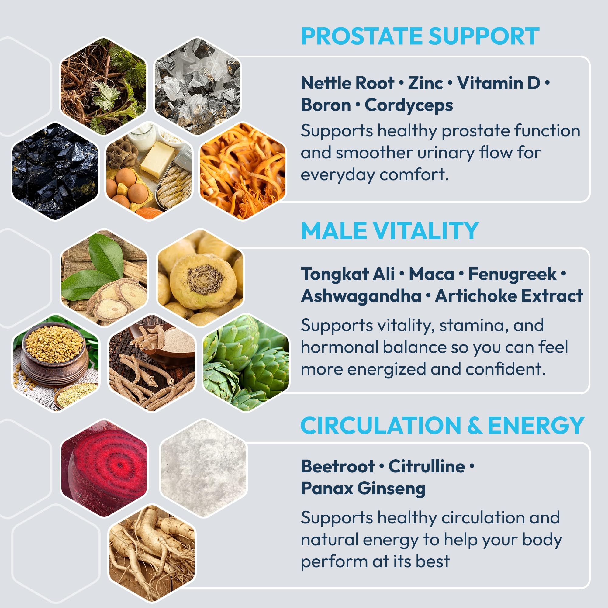 ProstaVive Advanced Prostate Support Formula - Complete Urinary & Bladder Health Supplement - Helps Promote Strong Flow & Emptying - Natural Powder - Gluten Free, Non-GMO - TrustMedUSA