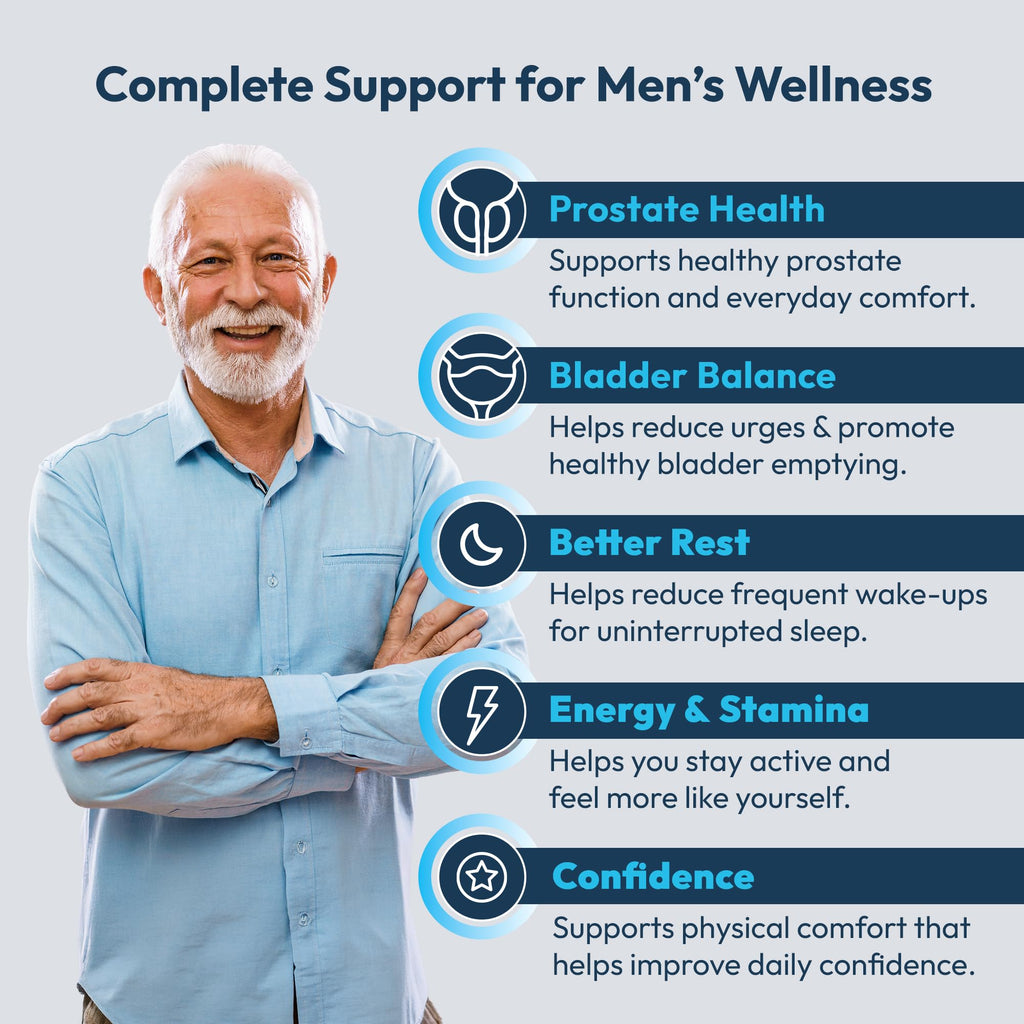 ProstaVive Advanced Prostate Support Formula - Complete Urinary & Bladder Health Supplement - Helps Promote Strong Flow & Emptying - Natural Powder - Gluten Free, Non-GMO - TrustMedUSA