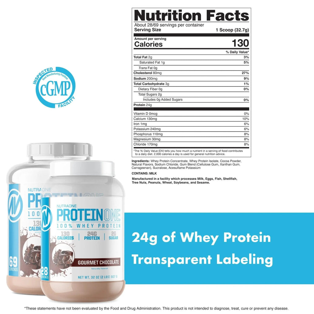 ProteinOne Whey Protein by NutraOne —Promote Recovery and Build Muscle - TrustMedUSA