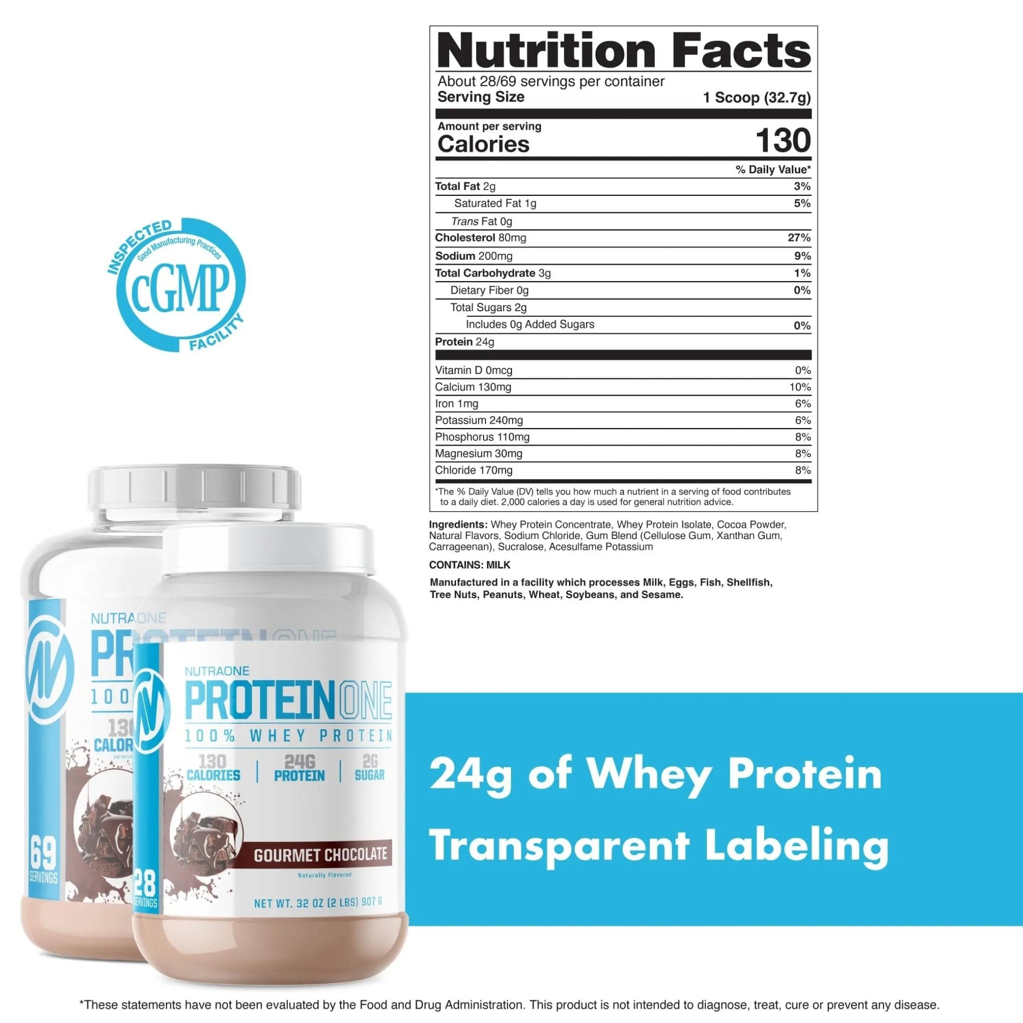 ProteinOne Whey Protein by NutraOne —Promote Recovery and Build Muscle - TrustMedUSA