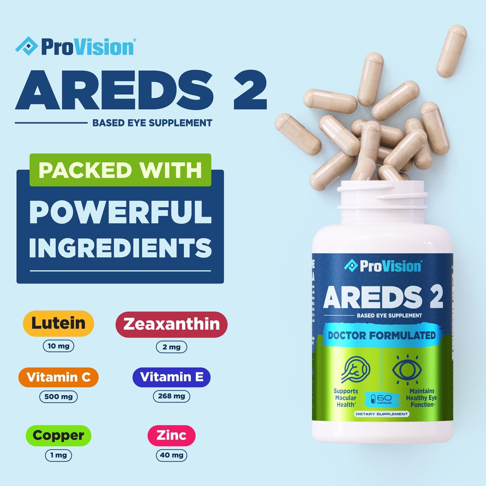 Provision AREDS 2 Eye Vitamins - Enhance Vision Supplements - Lutein Zeaxanthin Vision Complex - 60 Eye Supplement Capsules - TrustMedUSA